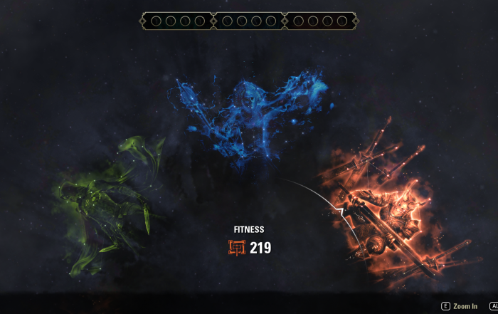The new Champion Point system 2.0 in Update 29 has the Craft tree on the left in green, the Warfare tree in the centre in blue, and the Fitness tree on the right in red.